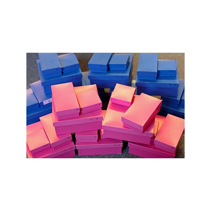 Reading material: Loud reading including pictures