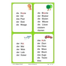 Reading material: phonograms