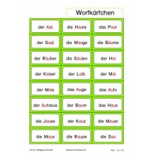 Reading material: phonograms