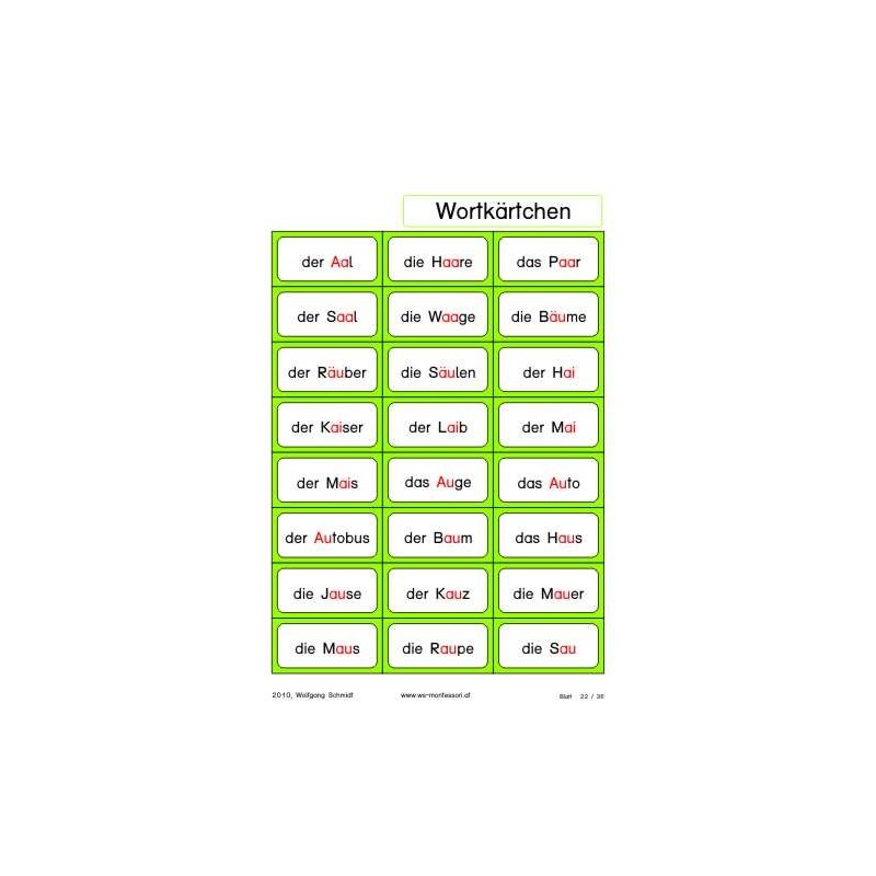 Lesematerial: Phonogramme