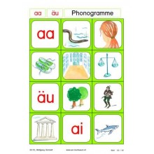 Lesematerial: Phonogramme