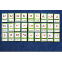 Reading material: phonograms