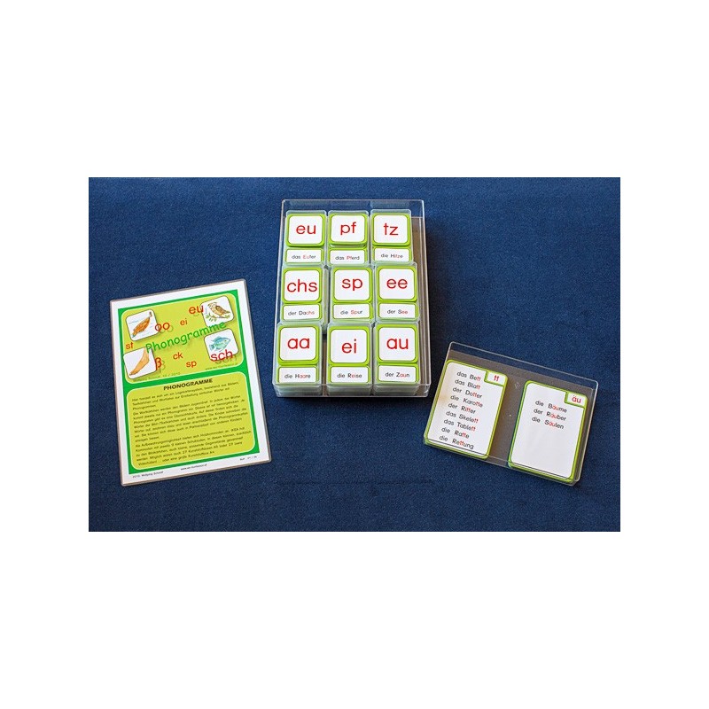 Lesematerial: Phonogramme