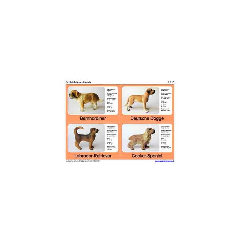 Material for dog models by Schleich