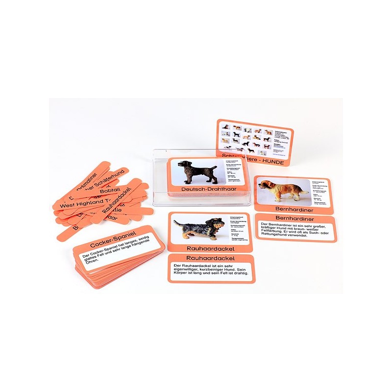 Material z.d. Hundemodellen v.Schleich