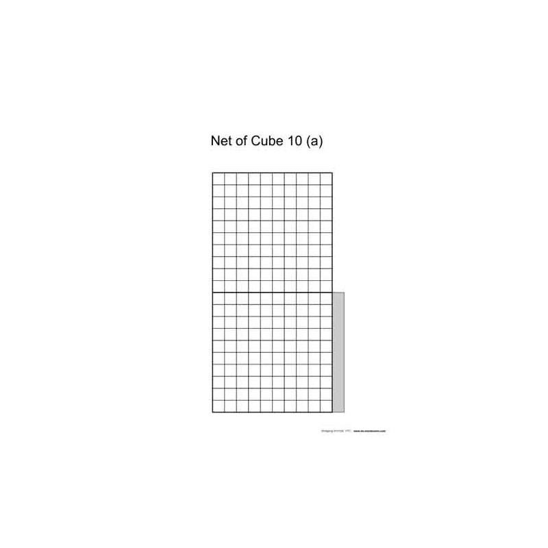 Nets of Cubes