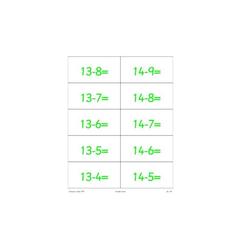 Number Facts	 (Dieser Artikel ist auch in deutsch erhältlich)