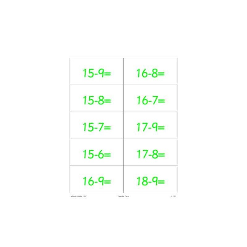 Číselné fakty (Tento článok je k dispozícii aj v nemčine).
