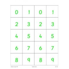 Number Facts (This article is also available in German)