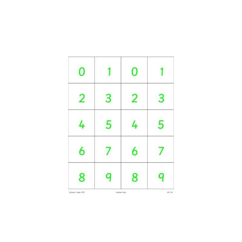 Number Facts (This article is also available in German)