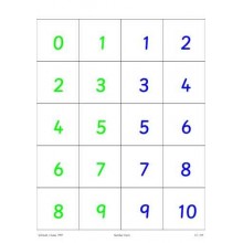 Number Facts	 (Dieser Artikel ist auch in deutsch erhältlich)