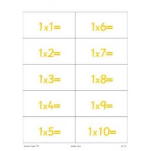 Number Facts (This article is also available in German)