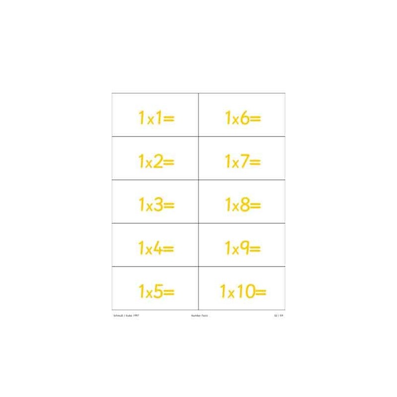 Number Facts	 (Dieser Artikel ist auch in deutsch erhältlich)