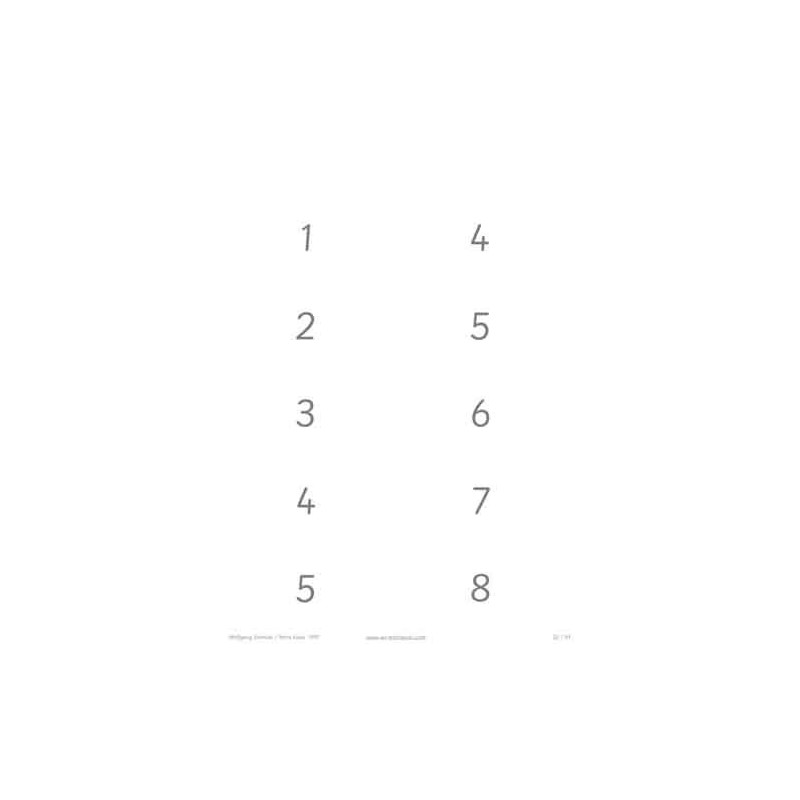 Number Facts	 (Dieser Artikel ist auch in deutsch erhältlich)