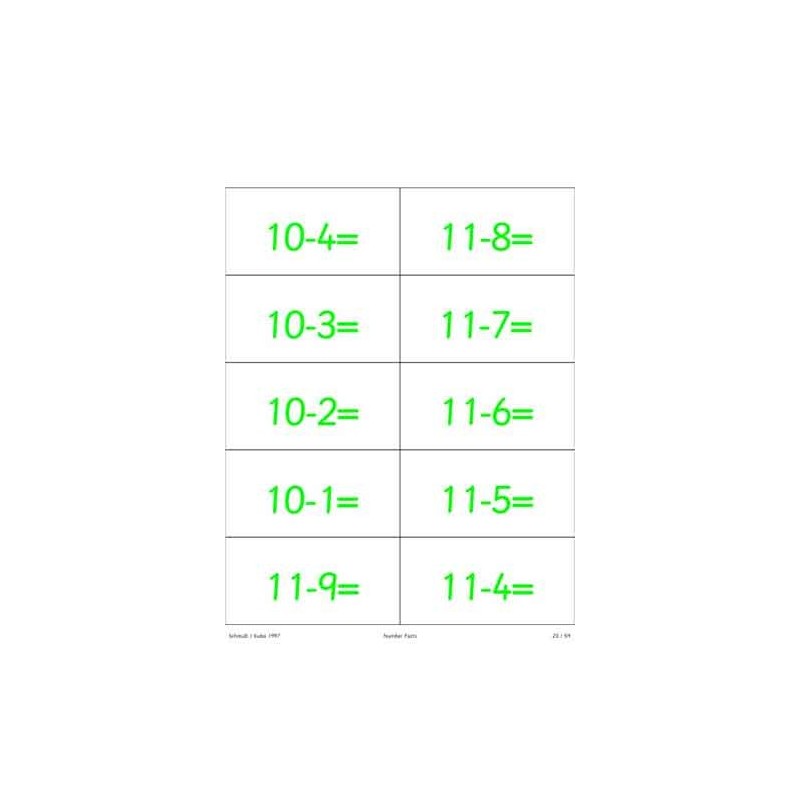 Číselné fakty (Tento článok je k dispozícii aj v nemčine).