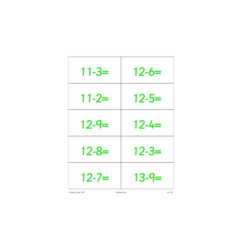 Číselné fakty (Tento článok je k dispozícii aj v nemčine).