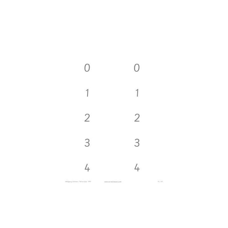 Number Facts (This article is also available in German)