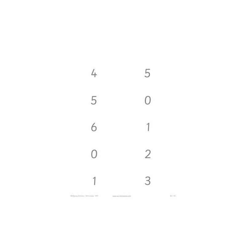 Number Facts (This article is also available in German)