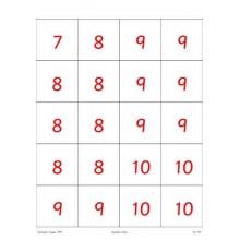 Number Facts	 (Dieser Artikel ist auch in deutsch erhältlich)