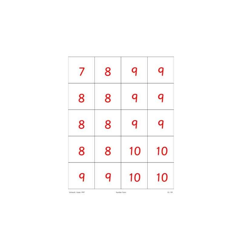 Number Facts (This article is also available in German)