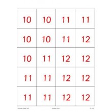 Number Facts	 (Dieser Artikel ist auch in deutsch erhältlich)