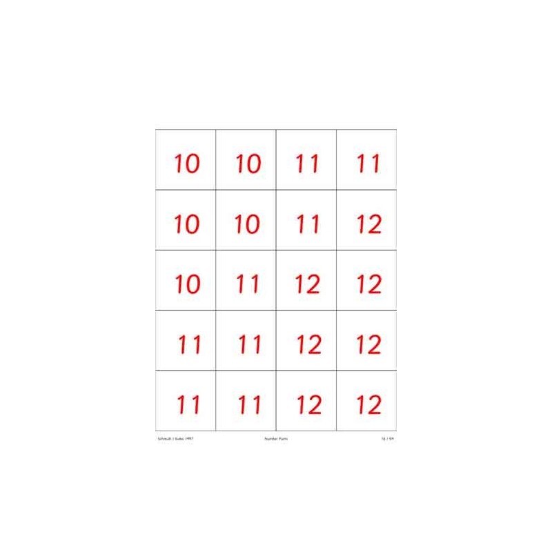 Number Facts	 (Dieser Artikel ist auch in deutsch erhältlich)