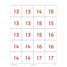 Number Facts	 (Dieser Artikel ist auch in deutsch erhältlich)