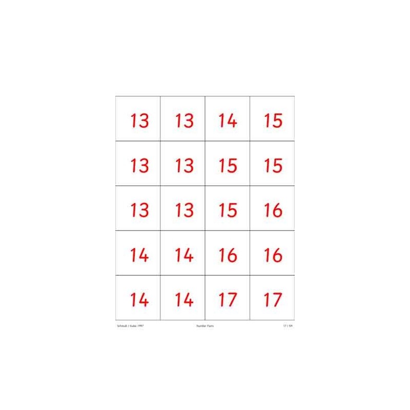 Number Facts	 (Dieser Artikel ist auch in deutsch erhältlich)