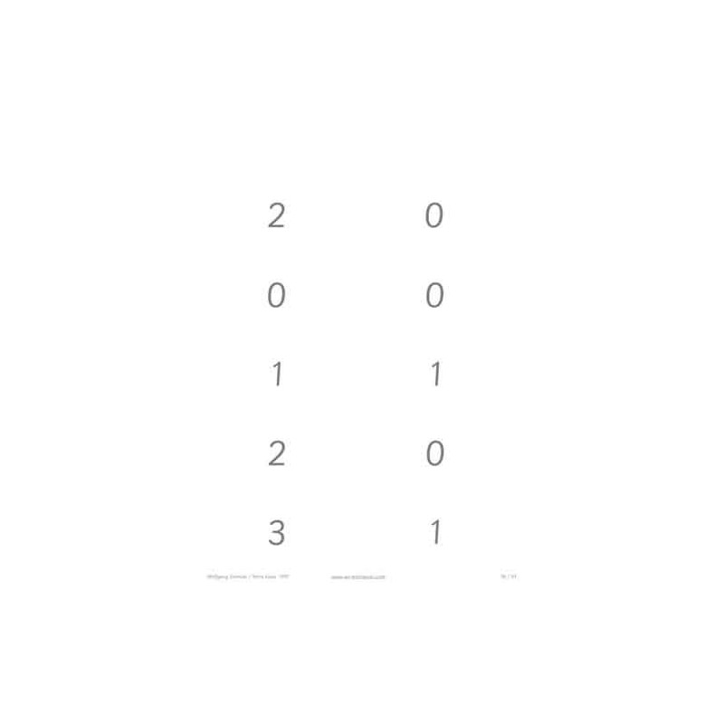 Number Facts	 (Dieser Artikel ist auch in deutsch erhältlich)