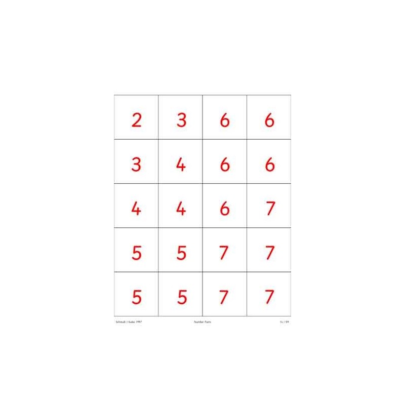 Number Facts	 (Dieser Artikel ist auch in deutsch erhältlich)