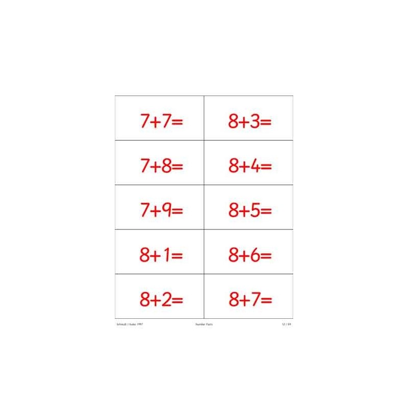 Number Facts (This article is also available in German)