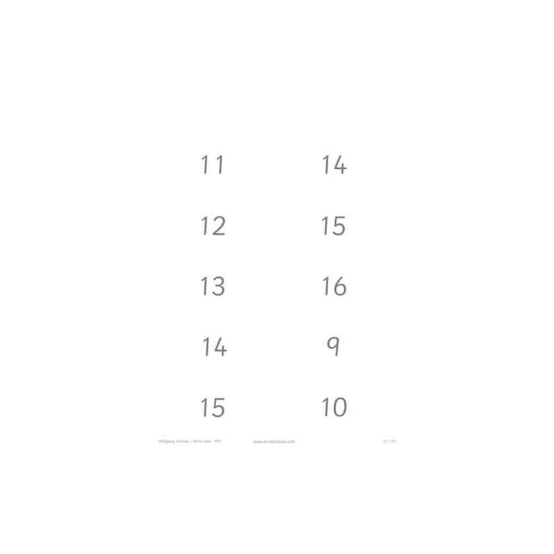 Number Facts (This article is also available in German)