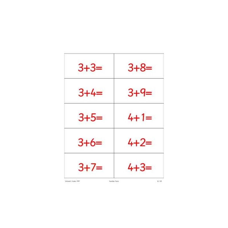 Number Facts	 (Dieser Artikel ist auch in deutsch erhältlich)