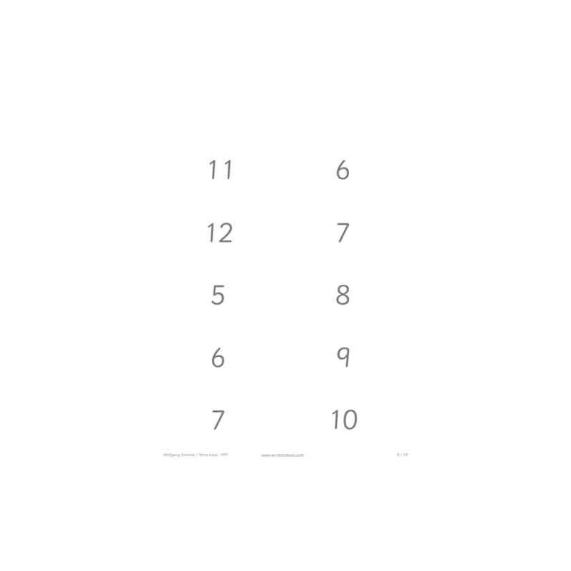 Number Facts (This article is also available in German)