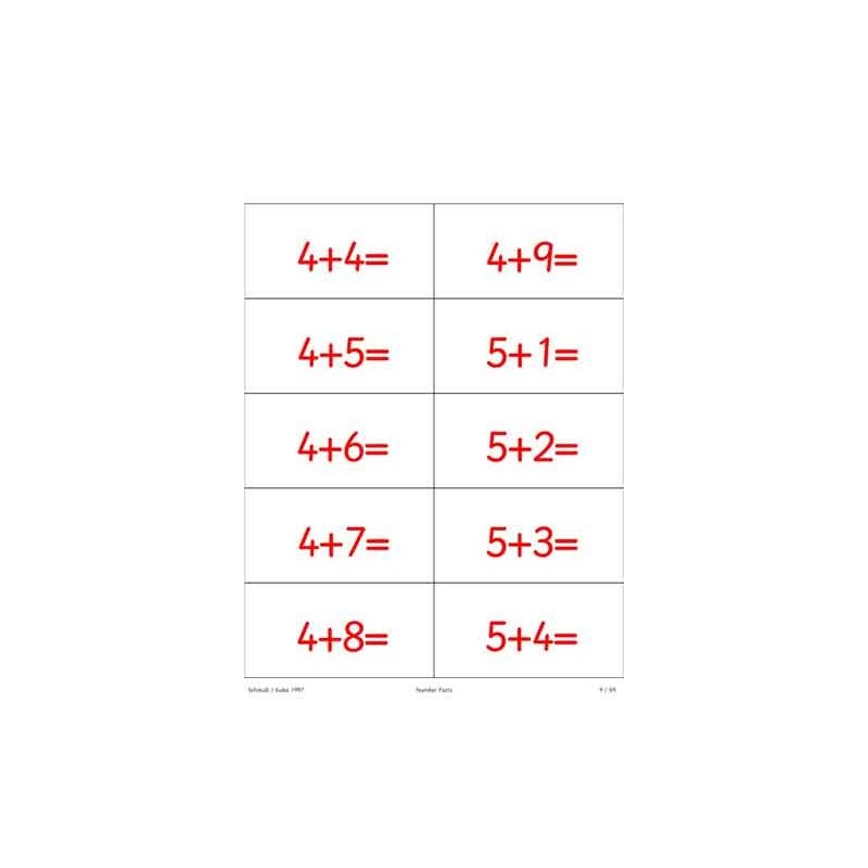 Number Facts (This article is also available in German)
