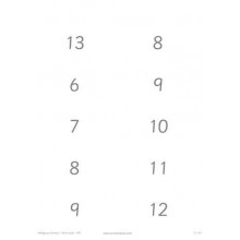 Number Facts	 (Dieser Artikel ist auch in deutsch erhältlich)