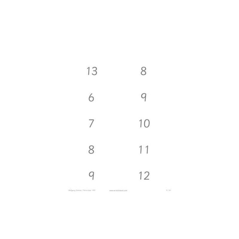 Number Facts (This article is also available in German)