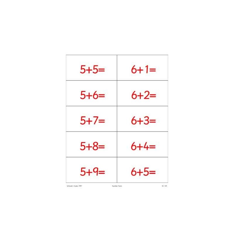 Number Facts (This article is also available in German)