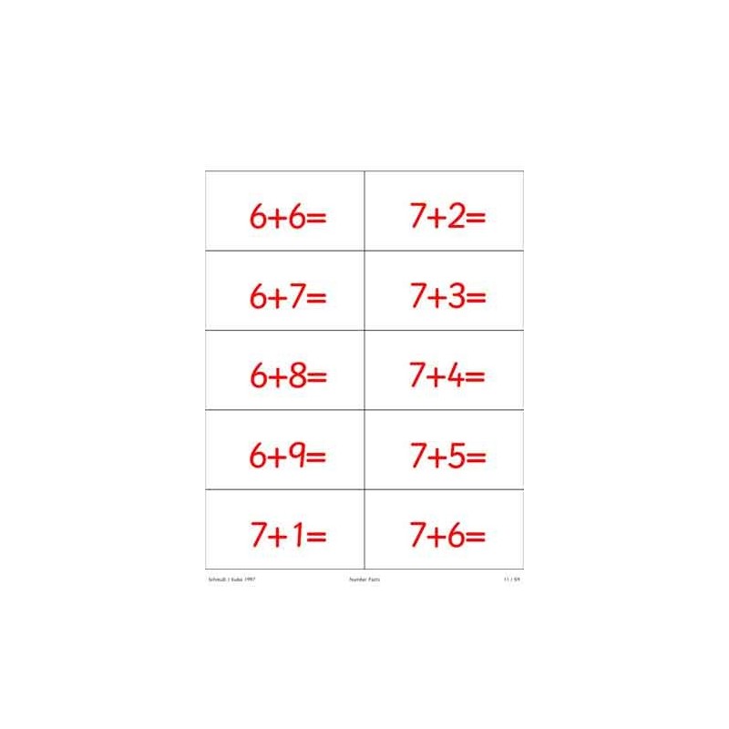 Number Facts (This article is also available in German)