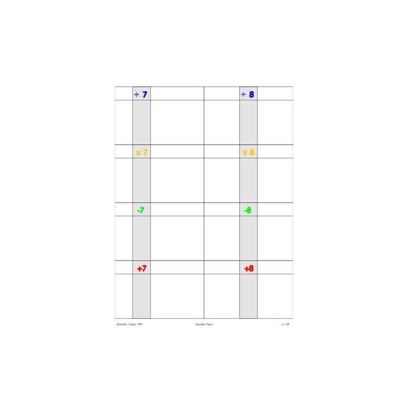 Number Facts (This article is also available in German)