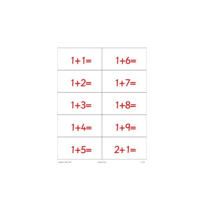 Number Facts	 (Dieser Artikel ist auch in deutsch erhältlich)