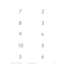 Number Facts	 (Dieser Artikel ist auch in deutsch erhältlich)