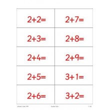 Number Facts	 (Dieser Artikel ist auch in deutsch erhältlich)