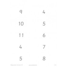 Number Facts	 (Dieser Artikel ist auch in deutsch erhältlich)