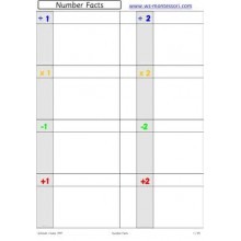 Number Facts	 (Dieser Artikel ist auch in deutsch erhältlich)