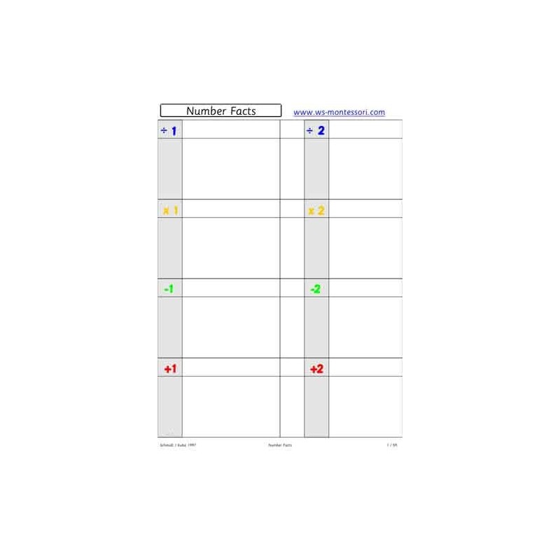 Číselné fakty (Tento článok je k dispozícii aj v nemčine).