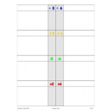 Number Facts (This article is also available in German)