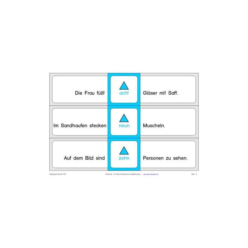 Numeralien: Am Strand, Adj. blau