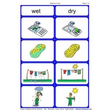 Opposites	 (Dieser Artikel ist auch in deutsch erhältlich)