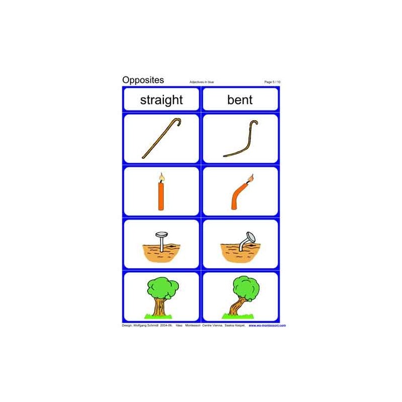 Protiklady (Tento článok je k dispozícii aj v nemčine)
